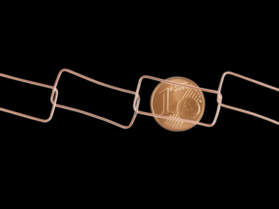 rosegold Kette mit Größenvergleich